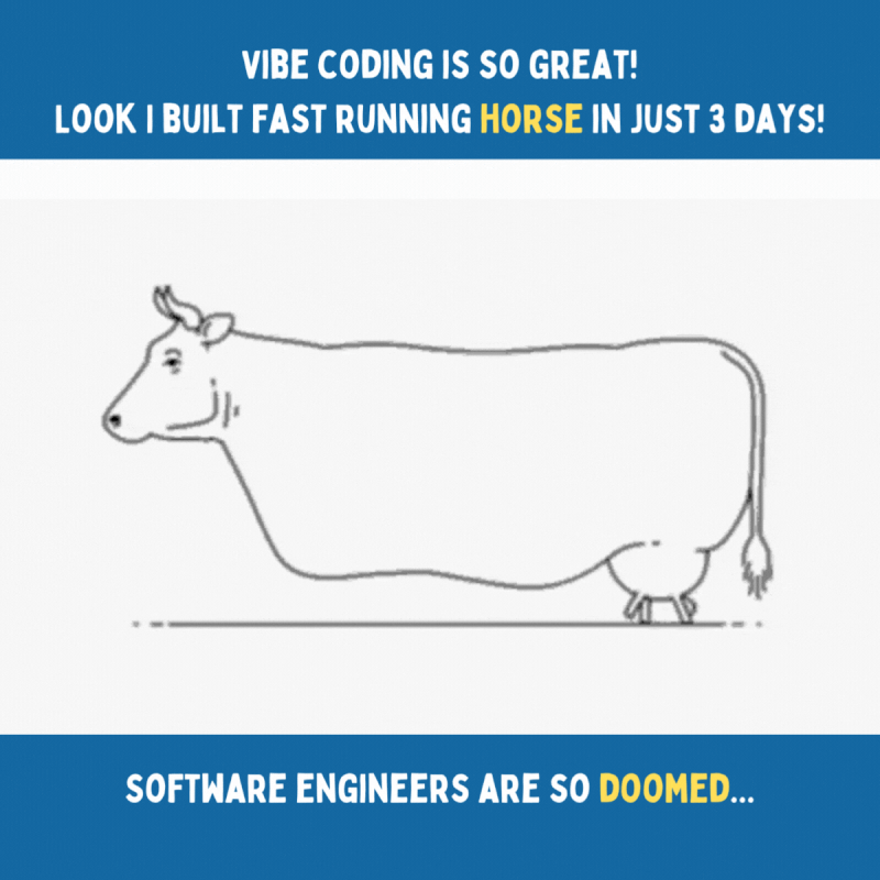 Look I built a fast running horse in just 3 days